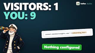 Which WordPress Plugins Send Data to Other Servers We Measured 72 (2026)