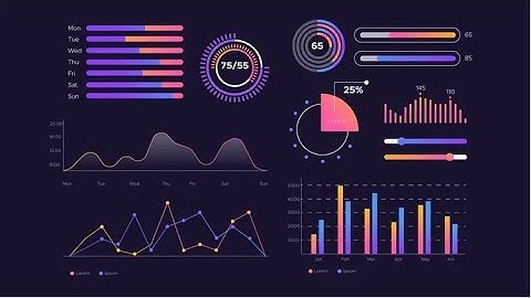 Case Study - Data Visualization in Data Analytics | IDA | SNS Institutions