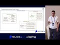 Практическая реализация EDD и DDD в модульной архитектуре / Фахми Аль-Рухми/ Пых.конф’25
