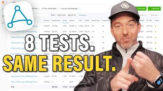 Is AppLovin Actually Incremental  8 Tests, Real Data, Real Results