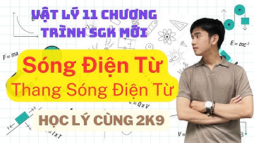 [Vật Lý 11] Bài 9: Sóng Điện Từ | Kết Nối Tri Thức & Chân Trời Sáng Tạo