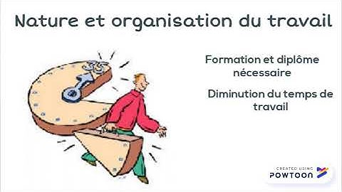 Vidéo  Révolution numérique