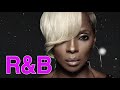 R&B PARTY MIX -   Rihana, Aaliyah, Brandy, Mary J Blige