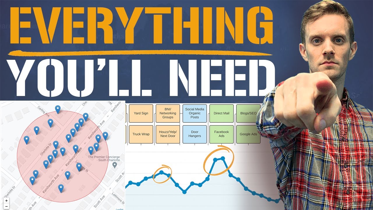 Every Step to Start Generating YOUR OWN Leads (CONTRACTOR'S COMPLETE