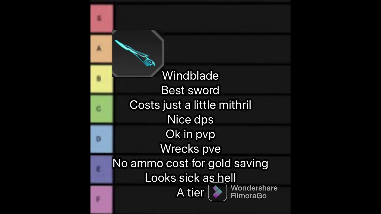 Star Warfare: weapon tier list part one!