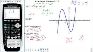Remainder Theorem A2CC