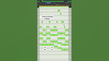 C Lydian Mode & Chords Mini Lesson