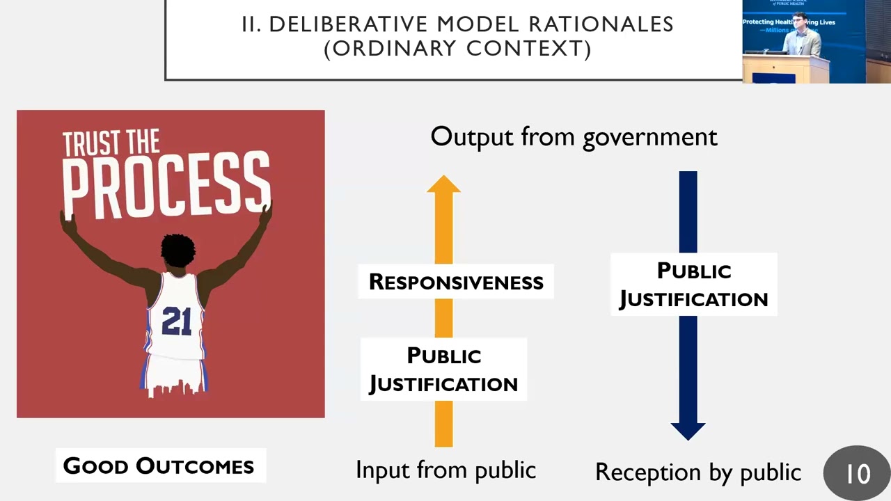 Three Models for Public Input in a Public Health Emergency by Justin Bernstein, PhD