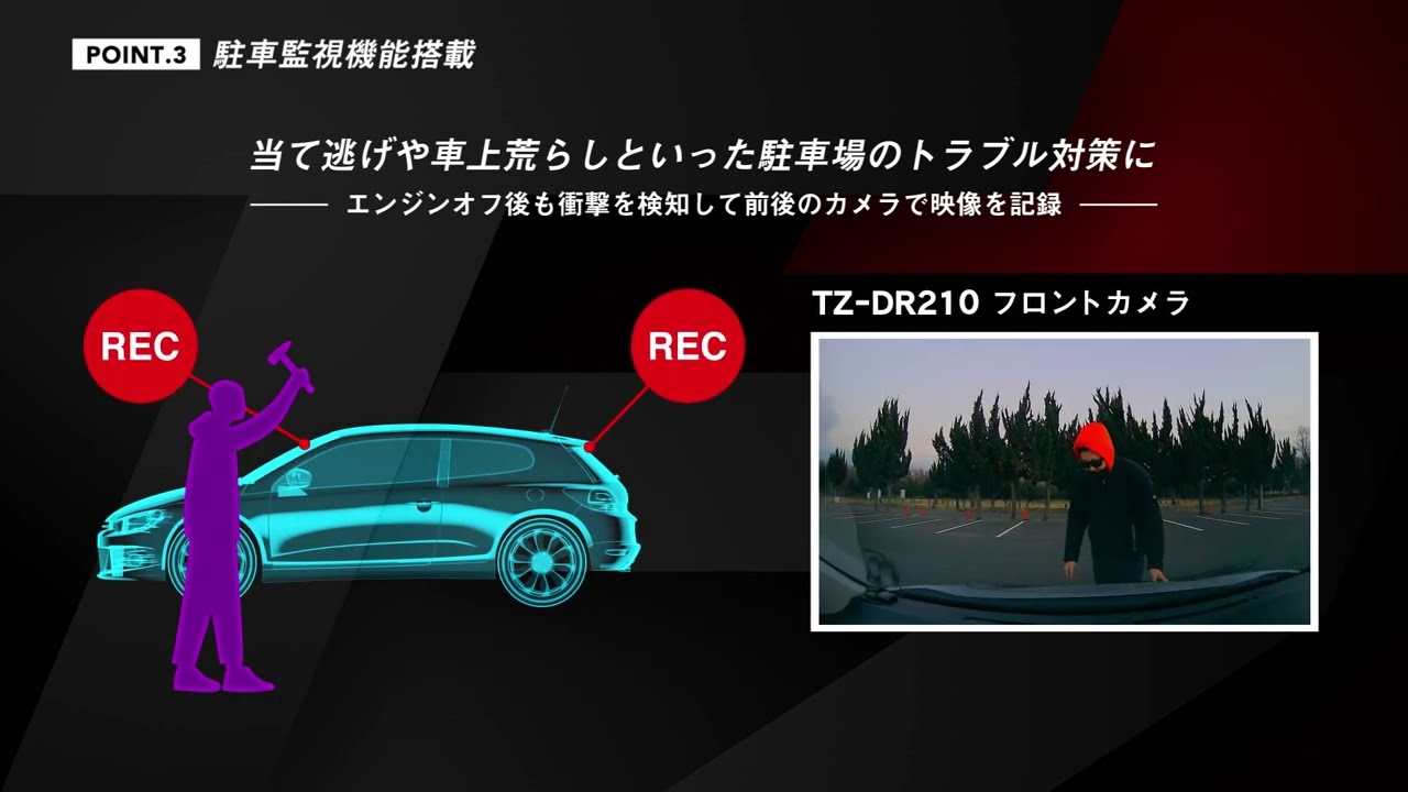【前後2カメラ】TZドライブレコーダー『TZ-DR210』
