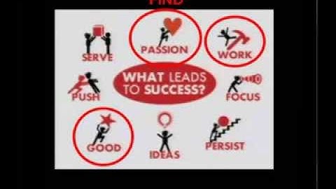 CS1101S NUS Scheme Class - Last Lecture