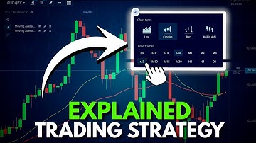 Pocket Option Trading 2025 | Market Analysis & Beginner Strategy Explained