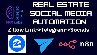 I Built an AI Workflow That Turns Zillow Links Into Instagram/Facebook Posts Automatically!
