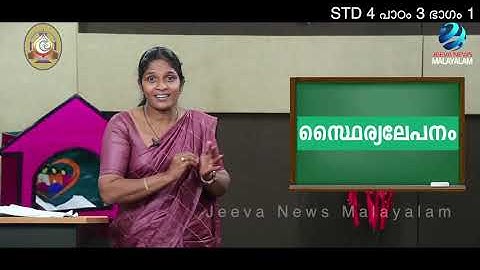 Mane Nobiscum I Cate.Class I STD 4 I Les.3 I M.1 I മതബോധനം I ക്ലാസ് 4 I പാഠം 3 I ഭാഗം 1 Jeeva News