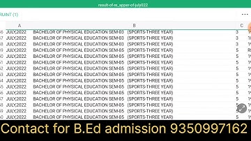 CRSU 5th Sem Result 2022 | CRSU July 2022 Re-Appear Result | CRSU Updates | CRSU News