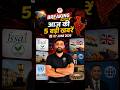 🔥Top 5 Breaking News Updates | 07 June 2026 | Daily Current Affairs By Sonker Sir #shorts