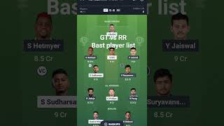 Dream11 GT vs RR Best Playing XI #CricketStrategy #IPL