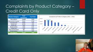 Consumer Complaint Reduction Presentation