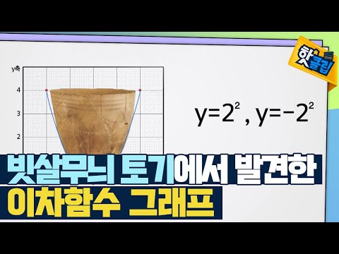 [핫클립] 빗살무늬토기 속 수학 / YTN 사이언스