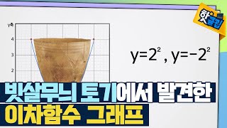 [핫클립] 빗살무늬토기 속 수학 / YTN 사이언스
