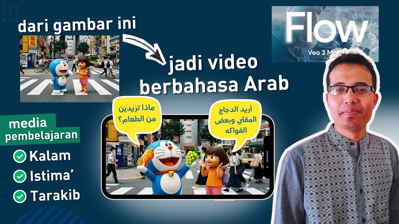 Mengubah Gambar Menjadi Video Berbahasa Arab - Tutorial Flow AI - YouTube