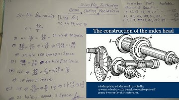 #SimpleIndexing Simple Indexing Gear Cutting Milling Machine (Hindi) //मिलिंग मशीन में गियर कैसे करे