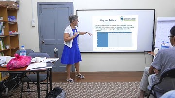 Module 3: Creating an Action Plan Lecture