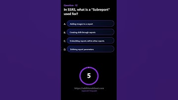 In SSRS what is a Subreport used for
