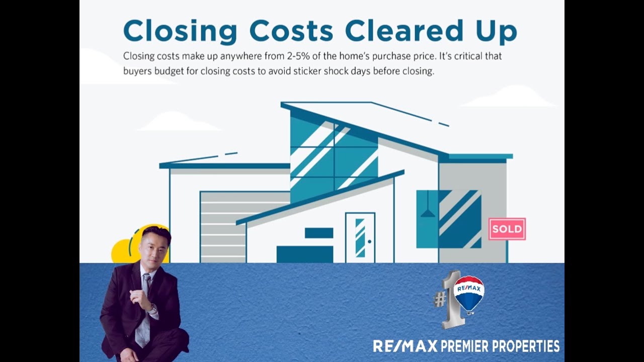 Demystifying Real Estate Closing Costs Clearing Up Confusion YouTube