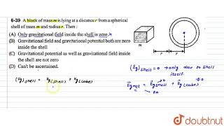 A block of mass m is lying at a distance r from a spherical shell of mass m and radius r, then :