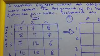 Details Unbalanced Maximization Assignment Problem News