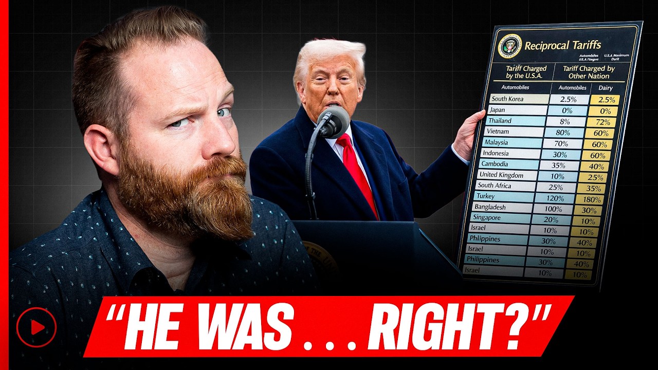 7 Predictions About Tariffs That Failed Spectacularly