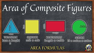 MATH 6 Quarter 3 - Area of Composite Figures