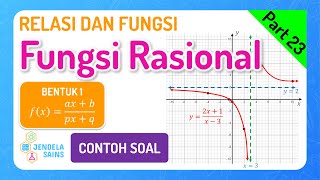 Relasi dan Fungsi • Part 23: Contoh Soal Fungsi Rasional Bentuk 1 - Linear / Linear