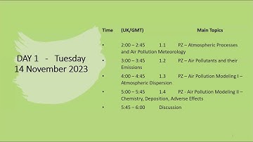 Short Course on Introduction to Air Pollution Modeling - Day 1 (Zannetti 2023, WIT)