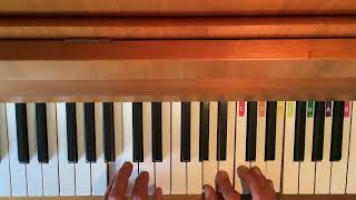 Stars - Simply Red Piano Intro Lesson