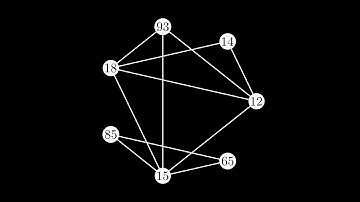 Codeforces Round #843 (Div. 2) | Problem D "Friendly Spiders" | 1775D