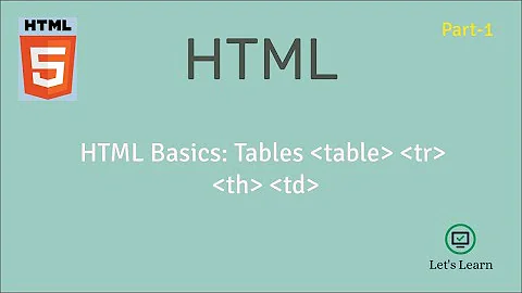 HTML Basic: Tables, Table rows, Table columns, Table headings, Border collapse