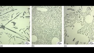 Al Si Eutectic system