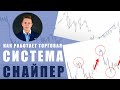 ПРИНЦИПЫ РАБОТЫ СИСТЕМЫ СНАЙПЕР. ПРИМЕРЫ ИМПУЛЬСОВ НА WT H1