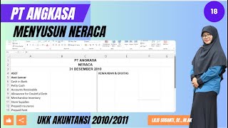 PT Angkasa - Cara Menyusun Neraca / Laporan Posisi Keuangan Perusahaan Dagang - Soal UKK Akuntansi