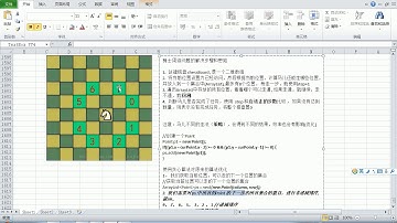194 尚硅谷 老韩图解Java数据结构和算法 骑士周游回溯算法用贪心算法优化