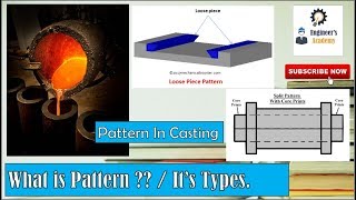 What is pattern in casting ?? What are it's types ?? ||Engineer's Academy||