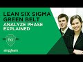 Analyze Phase In Six Sigma | Six Sigma Green Belt Training