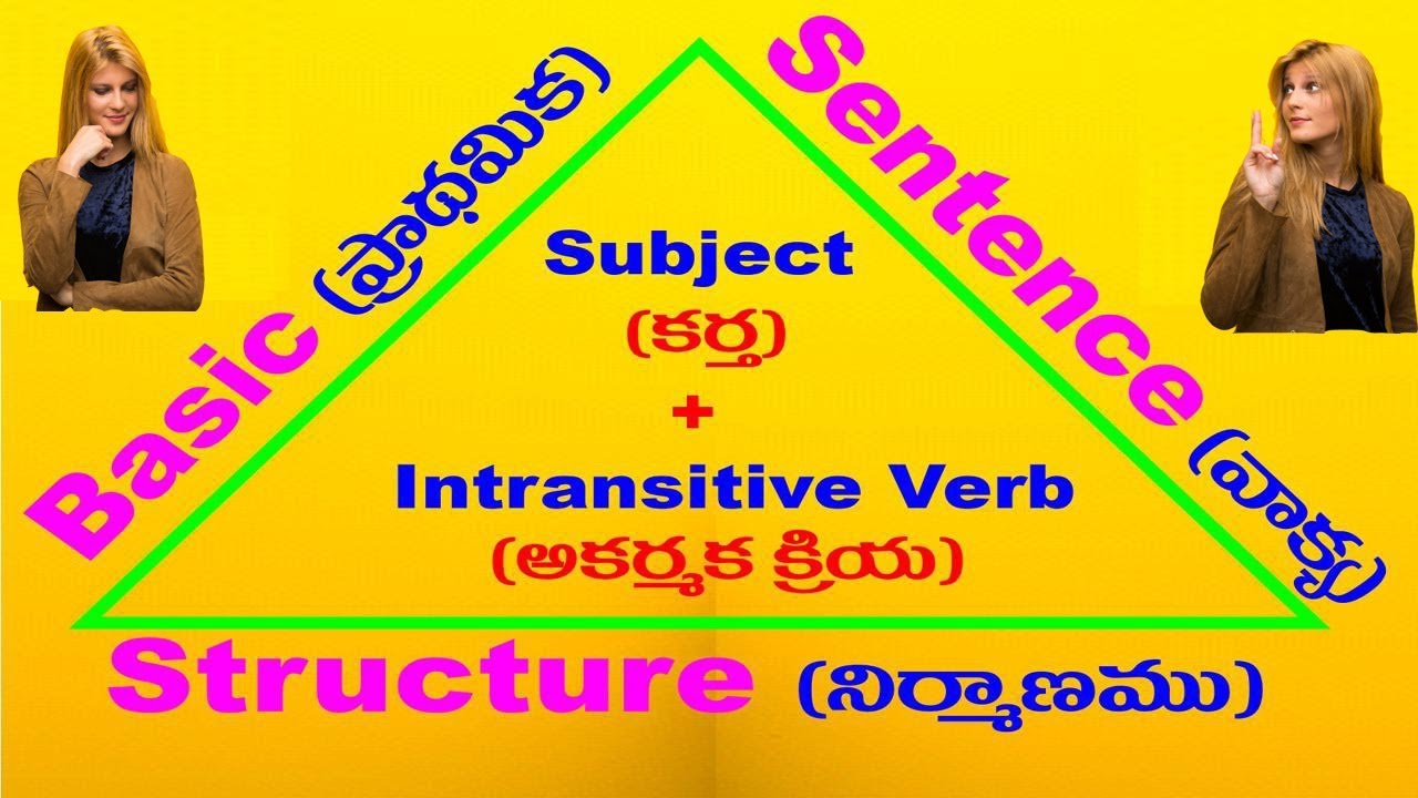 subject-intransitive-verb-structure-youtube