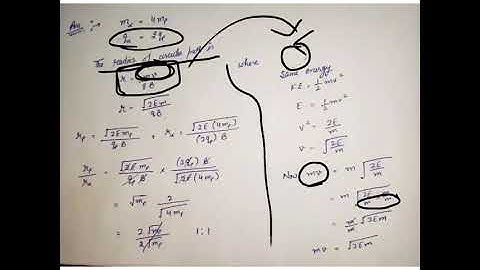Find the ratio of radii of the circles______Class XII physics; Numerical of cyclotron