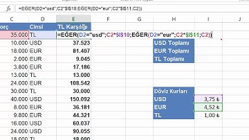 Sumif (ETOPLA) - if (Eğer) - Sumifs (ÇOKETOPLA) Fonksiyonu - Webden veri al