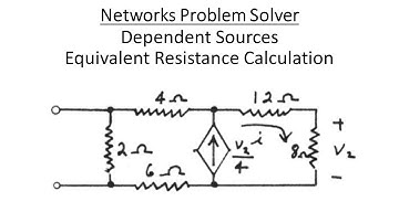 Networks Problem Solver: Dependent Sources - Equivalent Resistance Calculation