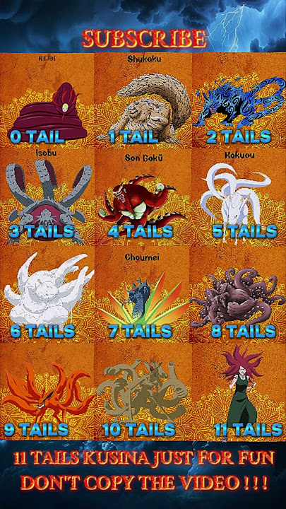 All 11 Tailed Beasts in One Video 🐾🔥 #naruto #kurama #anime #shorts #viralshorts #sasuke #sakura