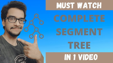 3.Segment Tree || Range Sum Query