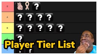 TryHard's PvZ Heroes Player Tier List